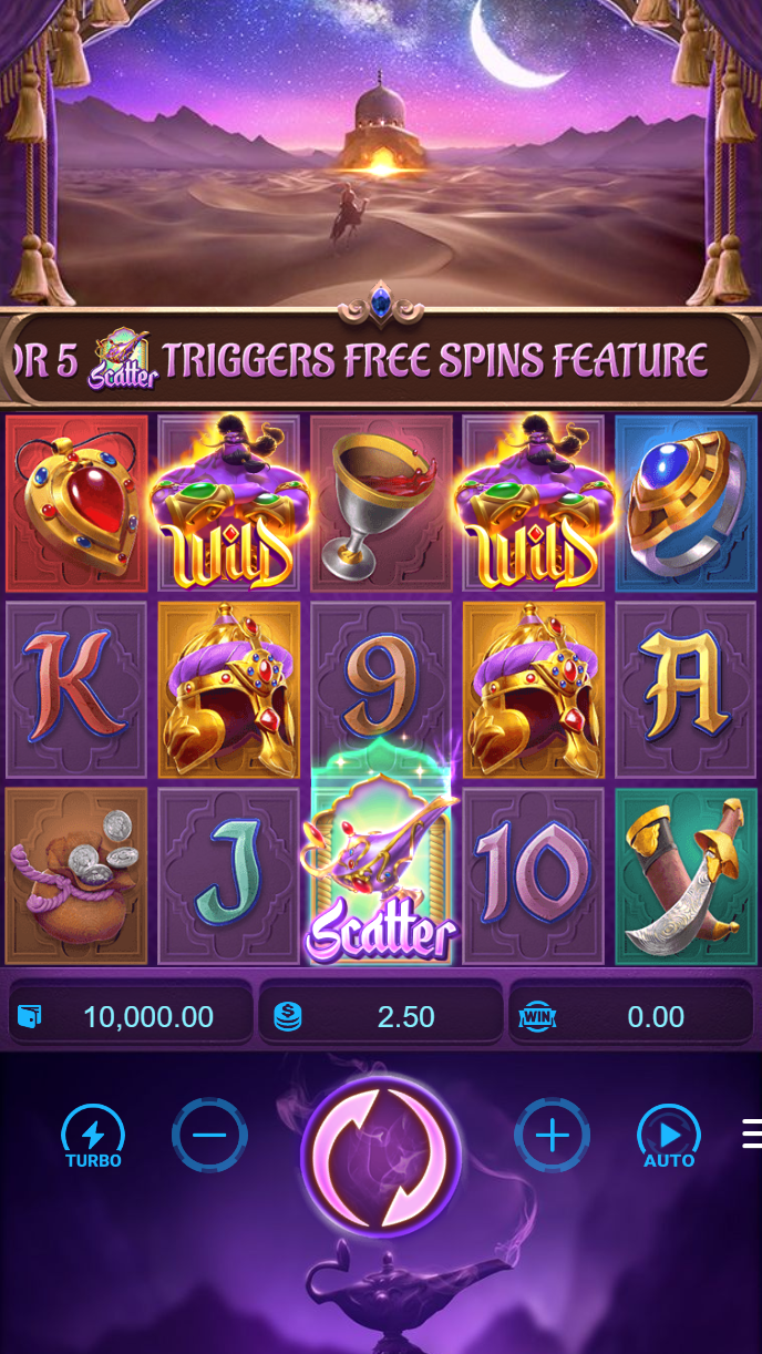 Dashboard overview with sports and casino markets